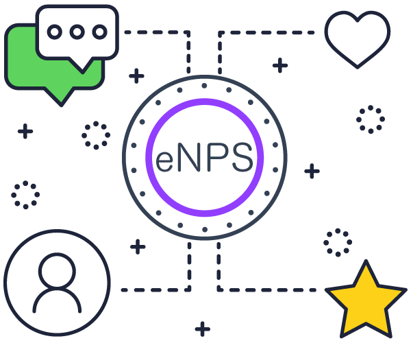 eNPS_improvement